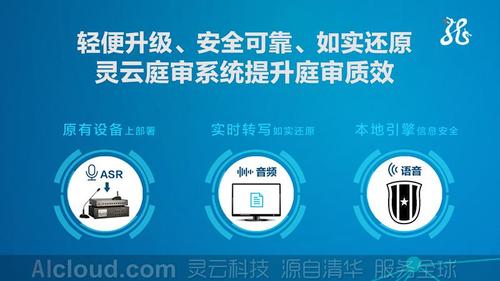 灵云庭审语音转写系统 助推全国法院信息化建设升级