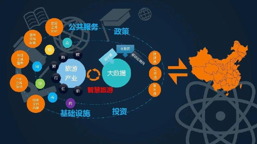 面向大数据工程技术人员,数据分析处理工程技术人员,信息系统运行维护